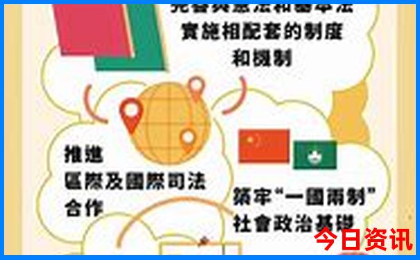 中国地图旅游景点地图高清